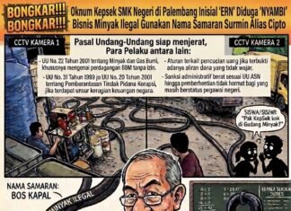 BONGKAR! Kepala Sekolah SMKN Palembang Diduga “NYAMBI” Bisnis BBM ILEGAL, Gunakan Nama Samaran ” Cipto “